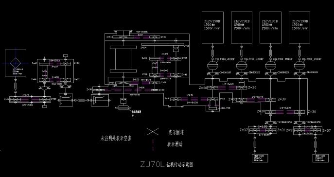 221 ZJ70L钻机综合设计计算